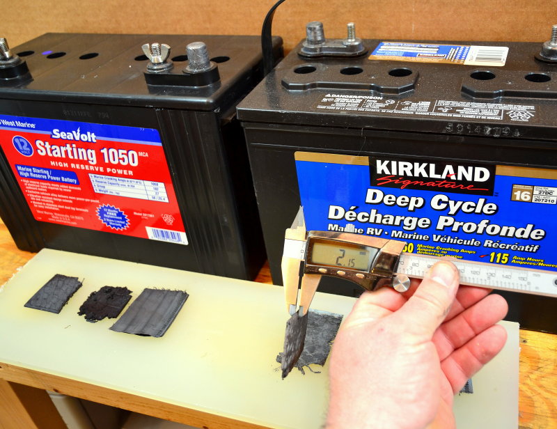 deep cycle battery testing